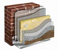 Утеплители для стен