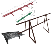 Элементы безопасности кровли